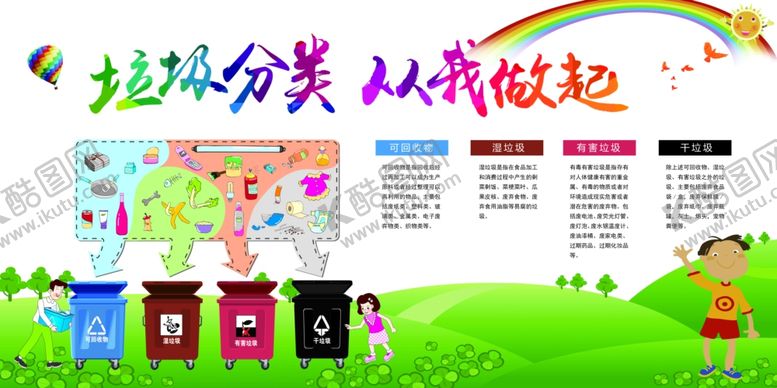 编号：30694407122341445813【酷图网】源文件下载-垃圾分类