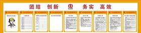 七牌二图模板