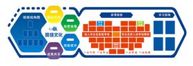 多彩数据信息可视化图表