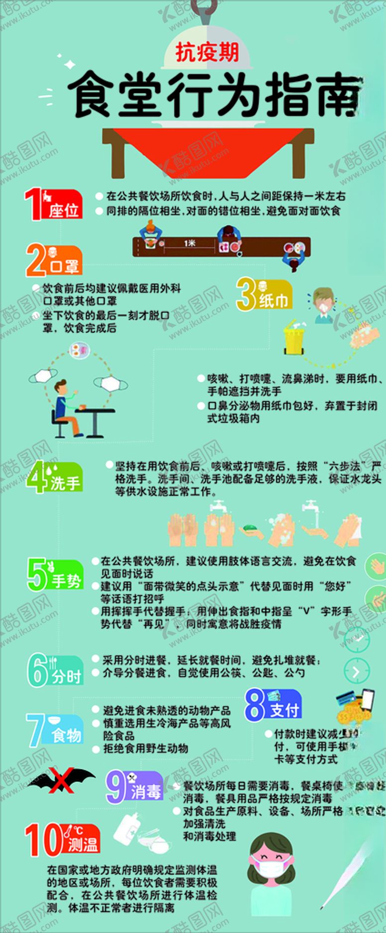 编号：63248507141802238665【酷图网】源文件下载-食堂行为指南