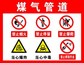 煤气管道禁止标识