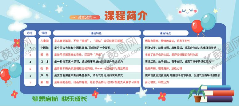 编号：08791609121749369103【酷图网】源文件下载-培训机构艺术中心课程简介表