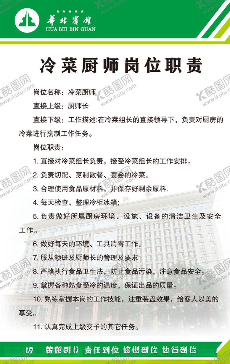 编号：25081806162330396540【酷图网】源文件下载-冷菜厨房岗位职责