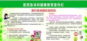 健康教育宣传栏