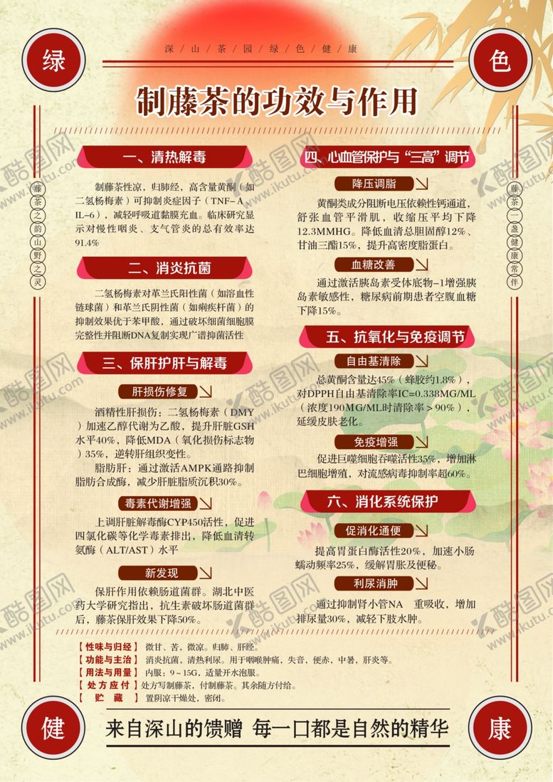 编号：49021604021030002366【酷图网】源文件下载-茶单页宣传页