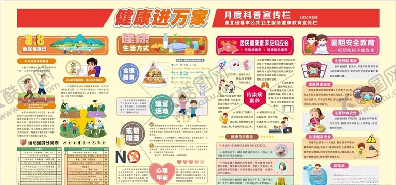 编号：35963610262038201457【酷图网】源文件下载-月度科普宣传栏