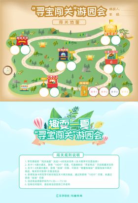 游园会地图