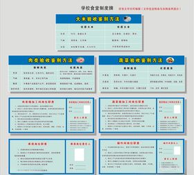 学校食堂岗位职责
