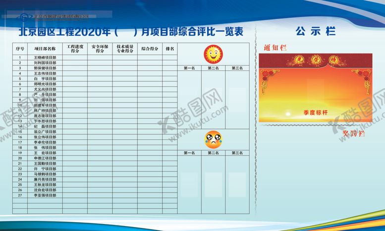 编号：57504405151359335453【酷图网】源文件下载-项目部综合评比一览表