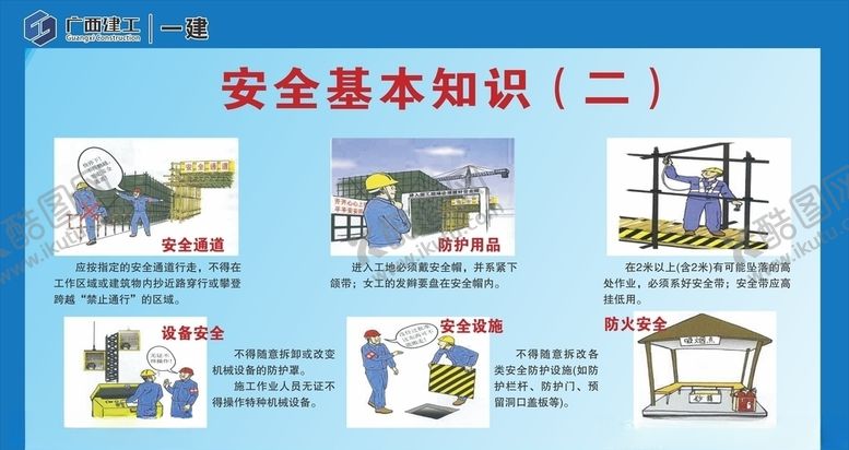 编号：35843205131329595980【酷图网】源文件下载-工地安全基本知识海报展板