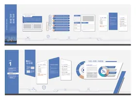 安全生产文化墙