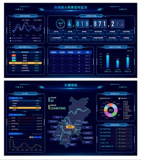 数据接入共享实时监控智慧大屏UI设计