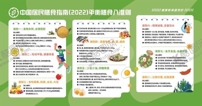 编号：68030511240722162411【酷图网】源文件下载-膳食指南展板
