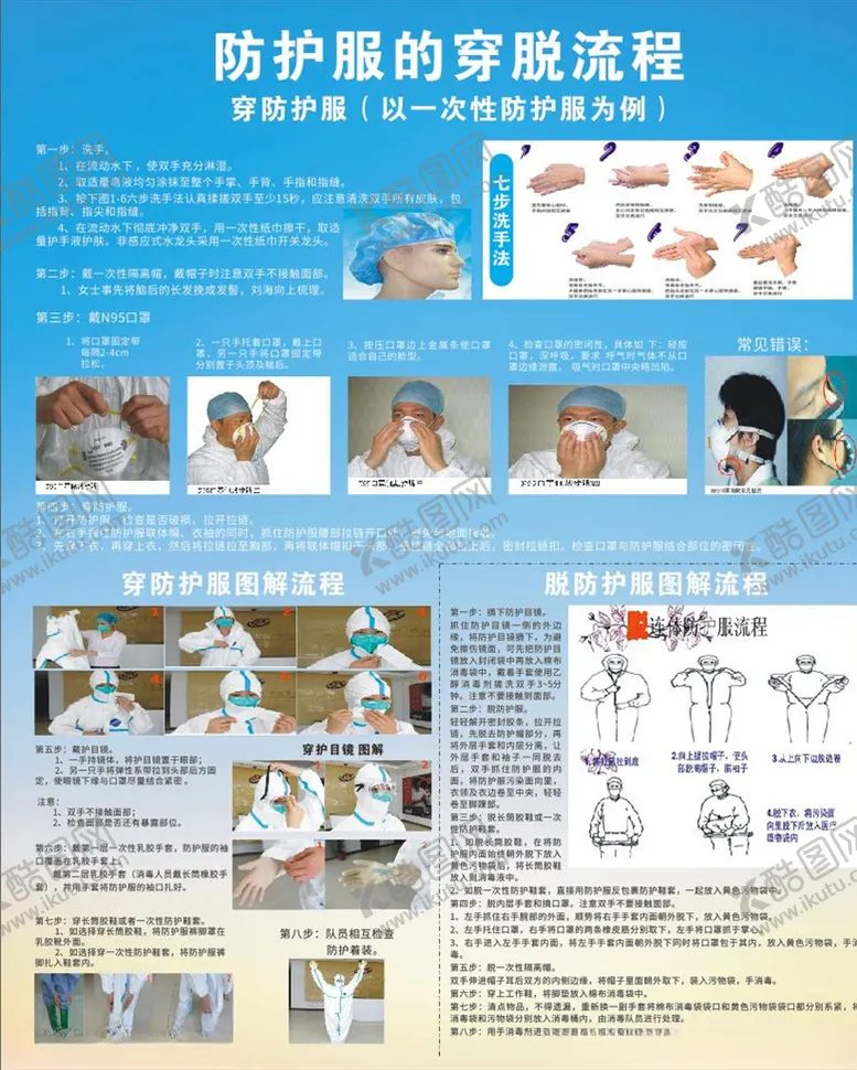 编号：23465704190440258943【酷图网】源文件下载-防护服的穿脱流程