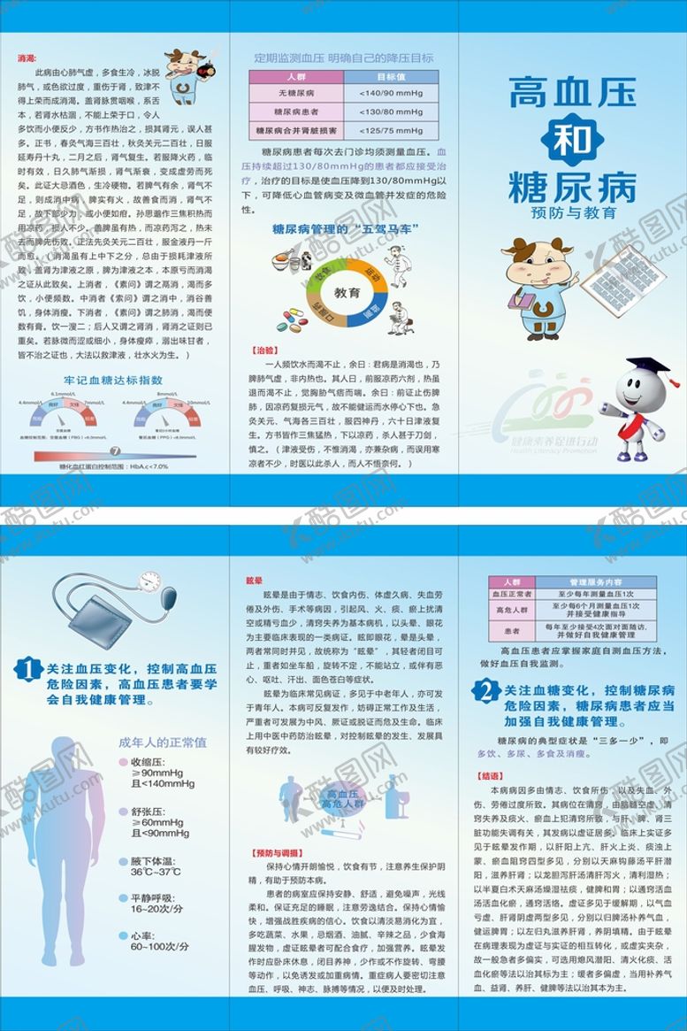 编号：15027612161302161912【酷图网】源文件下载-高血压糖尿病折页
