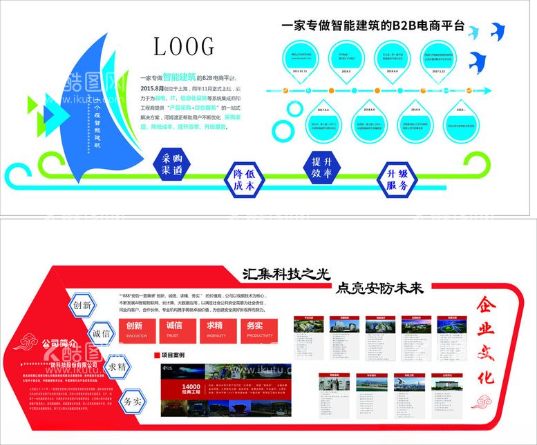 编号：77807201150434254926【酷图网】源文件下载-企业文化墙