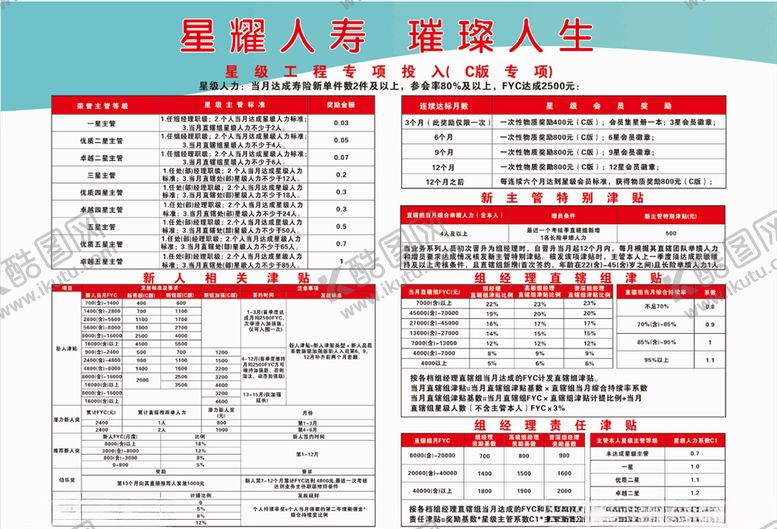 编号：20742509291534096750【酷图网】源文件下载-中国人寿