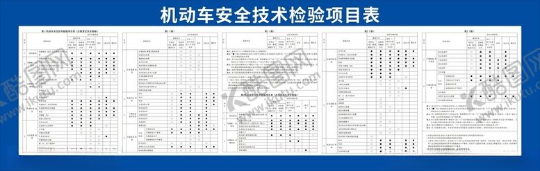 编号：95471202061208446811【酷图网】源文件下载-机动车安全技术检验项目表