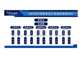 编号：29501710070406303782【酷图网】源文件下载-公司组织架构墙