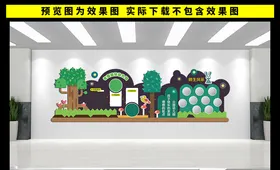 幼儿园文化墙培训班背景面
