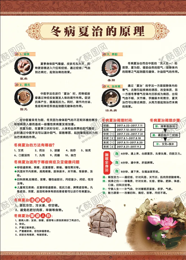 编号：51033707031836255027【酷图网】源文件下载-冬病夏治