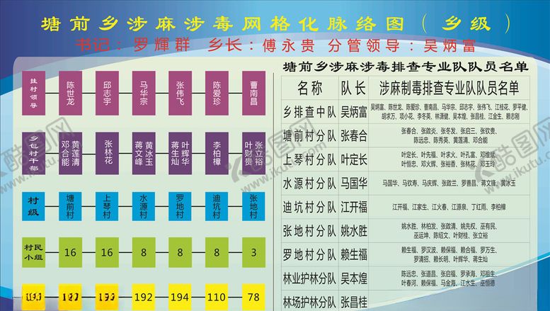 编号：52204409291521588058【酷图网】源文件下载-涉毒