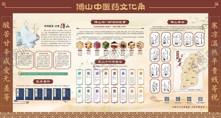 编号：33398904041212479851【酷图网】源文件下载-中医展板文化墙