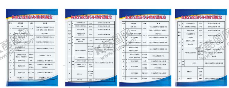 编号：65511904192318165370【酷图网】源文件下载-农业行政案件办理时限规定