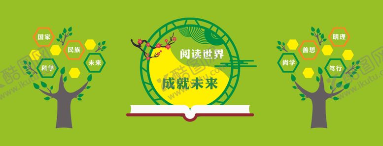 阅读世界成就未来卡通书文化墙异形展板班级文化