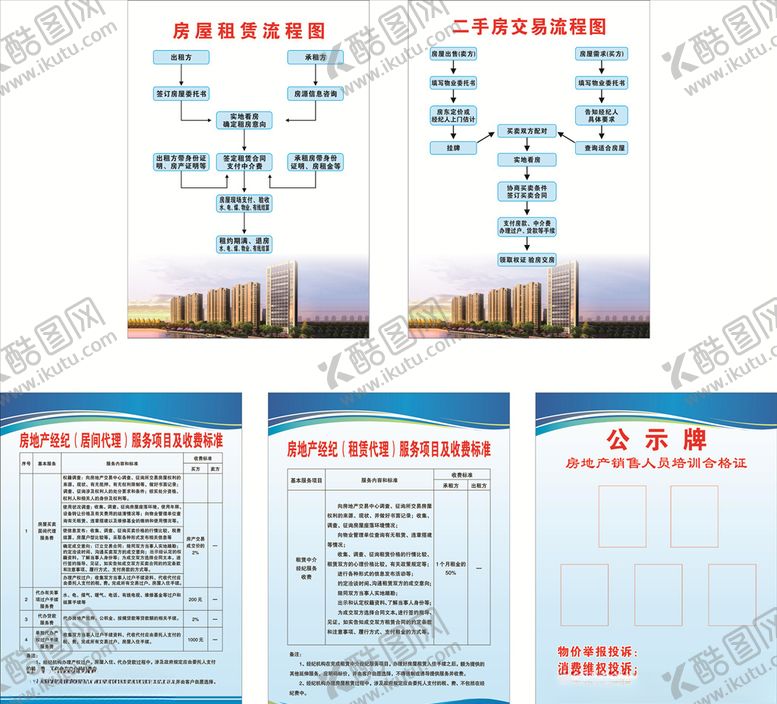 编号：93725309280949001505【酷图网】源文件下载-房地产制度牌