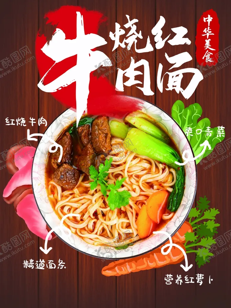 编号：25710309250617507368【酷图网】源文件下载-牛肉面海报