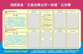 消防安全承诺公示广告牌