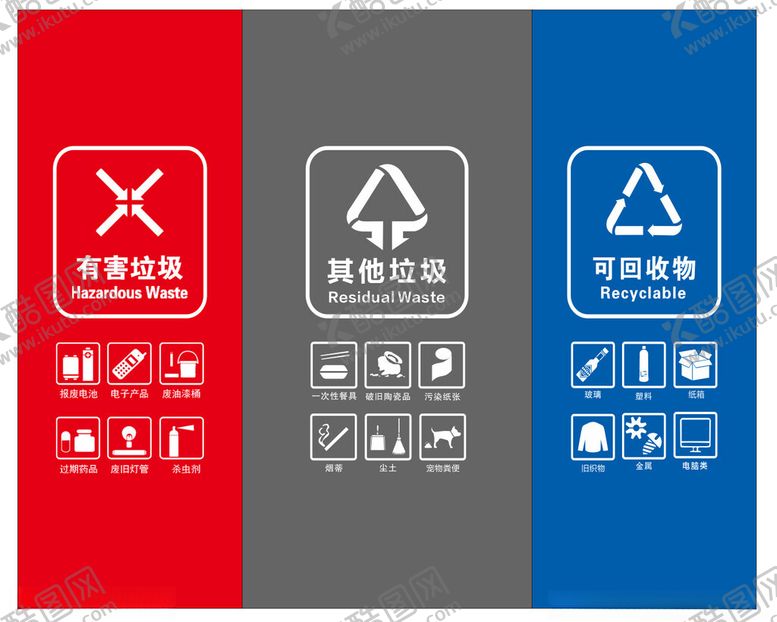 编号：21191502150740383117【酷图网】源文件下载-垃圾分类