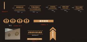 房地产样板房地贴刻字造型