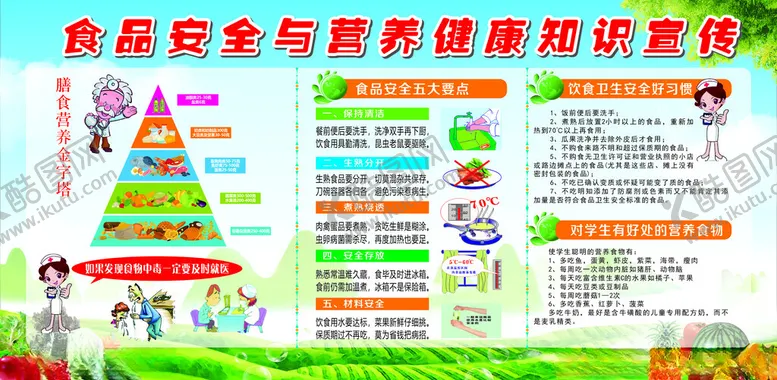 编号：32773902100228381852【酷图网】源文件下载-食品安全与营养健康知识宣传