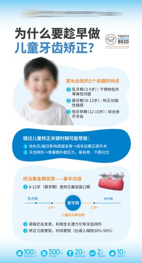 儿童牙齿矫正科普海报