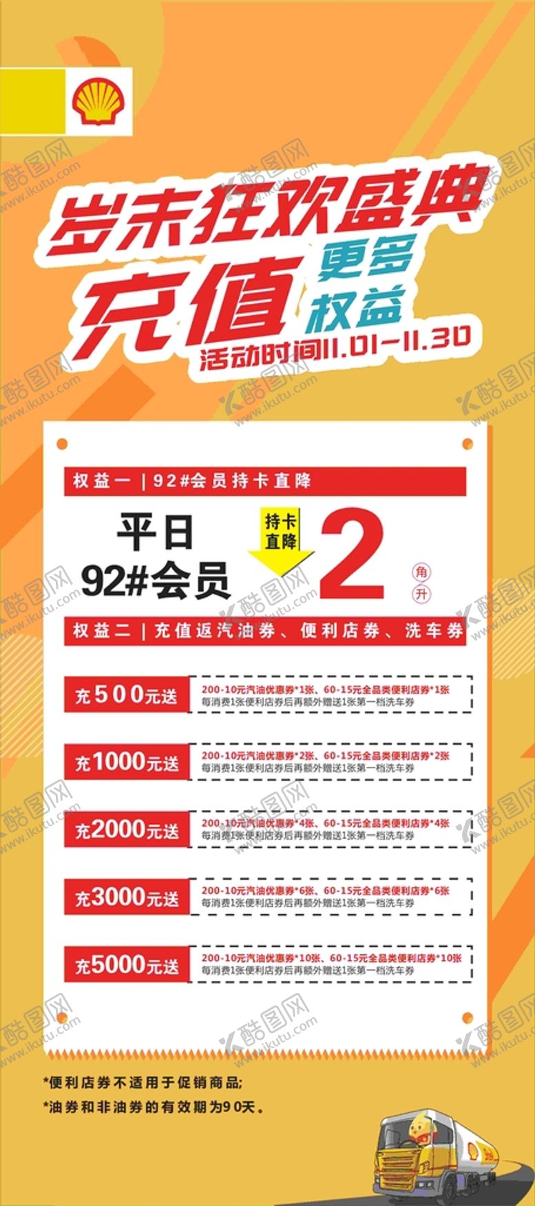 编号：27727310271210237710【酷图网】源文件下载-壳牌加油站展架