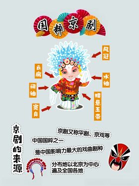 国粹京剧人物