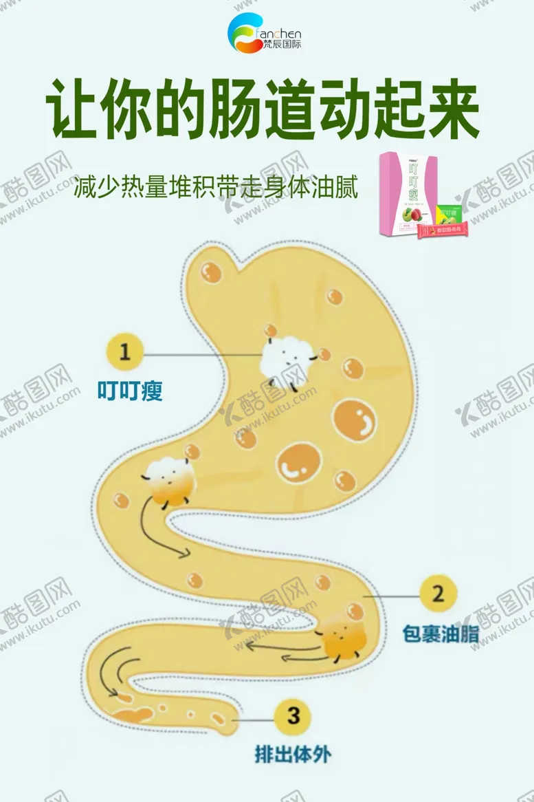 编号：75404602150059082885【酷图网】源文件下载-产品活动海报