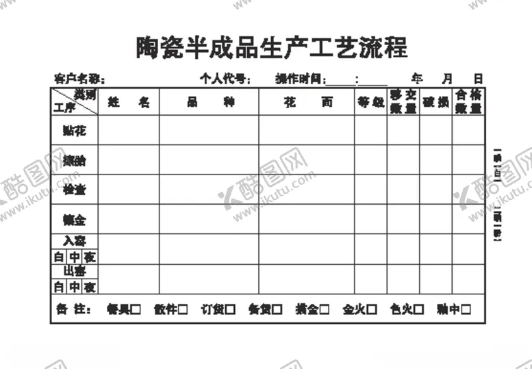 编号：40204306271929455196【酷图网】源文件下载-陶瓷半成品生产工艺流程