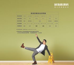 防滑人字型可移动工作使用