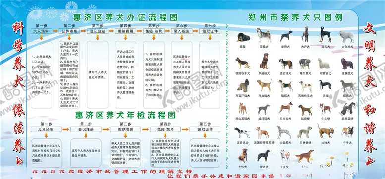 编号：55315603211512414681【酷图网】源文件下载-文明养犬展板