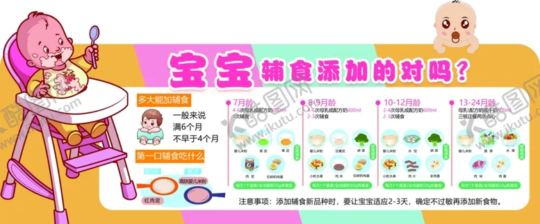 编号：69786011240742512883【酷图网】源文件下载-婴儿辅食添加