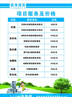 制度牌