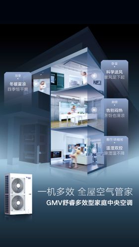 GMV舒睿多效型家庭中央空调一机多效