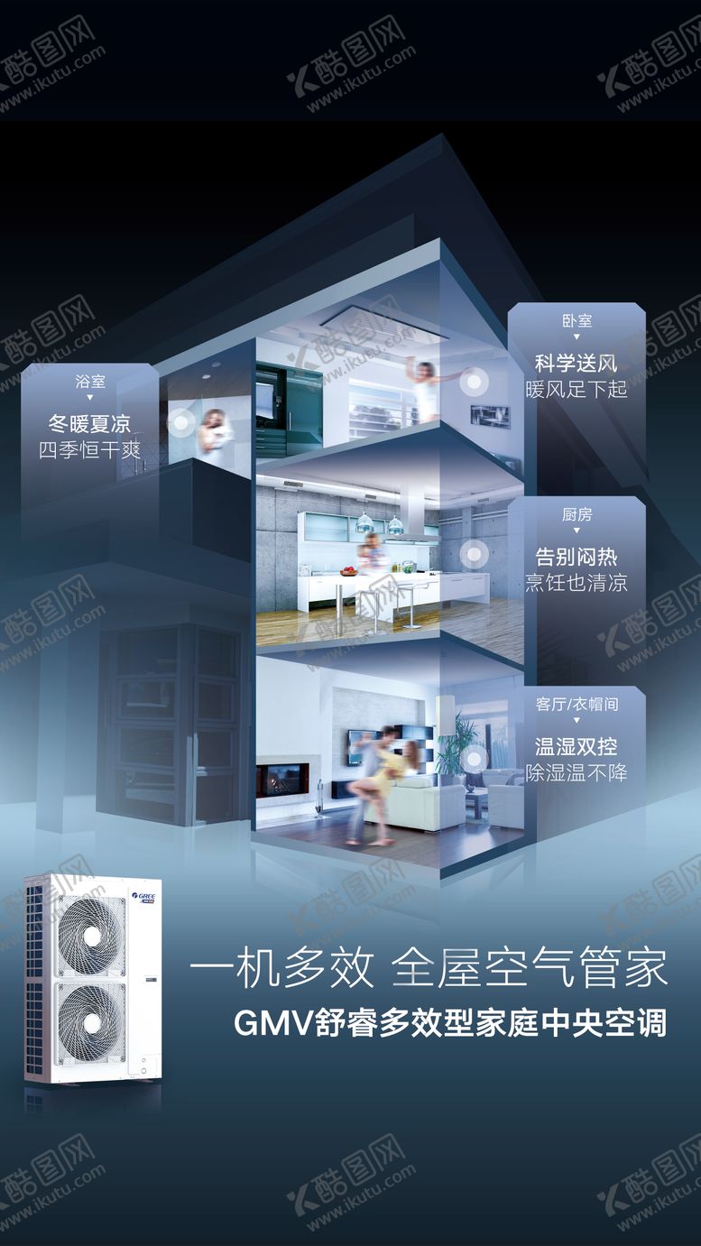 编号：14810406160058491182【酷图网】源文件下载-GMV舒睿多效型家庭中央空调一机多效