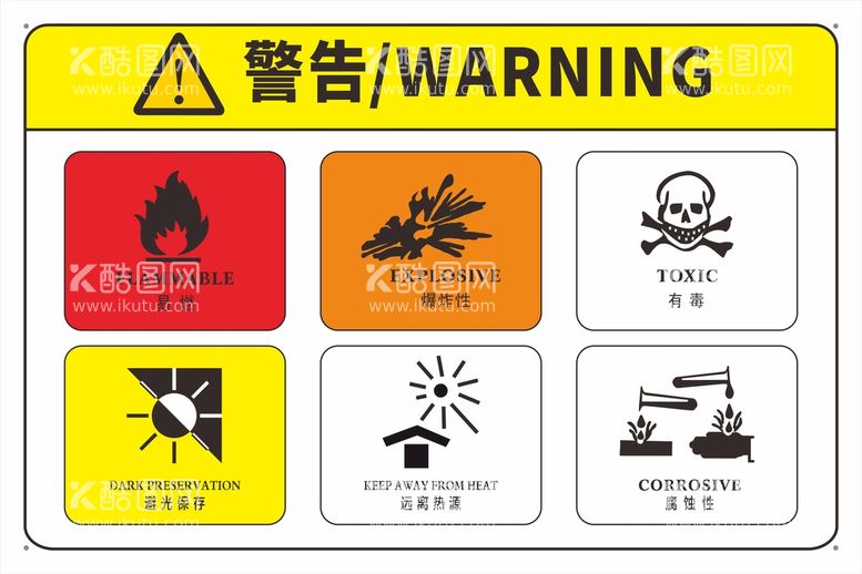 编号：18503612041001507037【酷图网】源文件下载-警示标识 