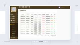 作品集模板PSD素材