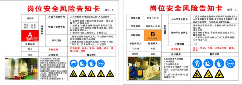 编号：43088912161434584949【酷图网】源文件下载-岗位风险告知卡