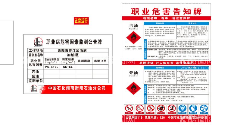 编号：25869010092258577096【酷图网】源文件下载-加油站职业前几天危害因素监测公